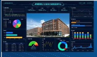 具备分析建议功能的电能能效管理系统的设计 第1张 具备分析建议功能的电能能效管理系统的设计 电子电气知识
