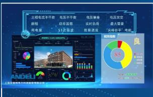 电力运维app功能 第1张 电力运维app功能 电子电气知识