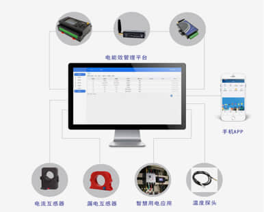 在线谐波监测装置的功效具体介绍 第1张 在线谐波监测装置的功效具体介绍 电子电气知识
