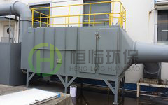 可持续发展视角下的废气处理与环保 五金工具知识 第1张
