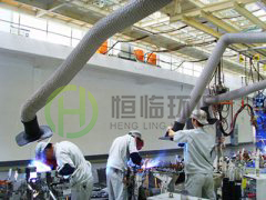 可持续发展视角下的废气处理与环保 五金工具知识 第3张